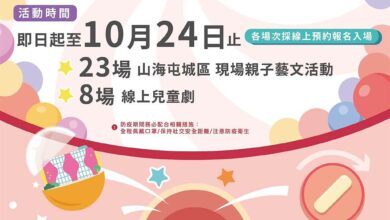 2021臺中兒童藝術節-幸福童話城活動／臺中市政府新聞局提供